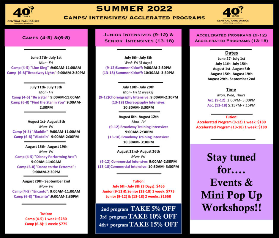 Summer 2022 Camps