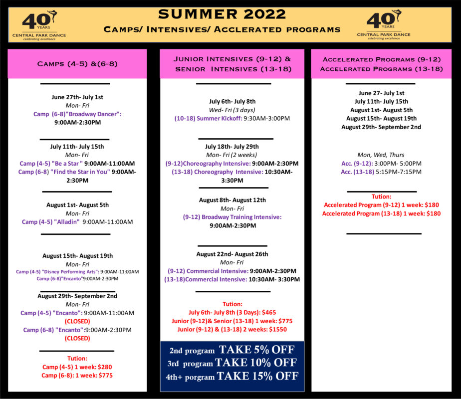 Summer 2022 Schedule