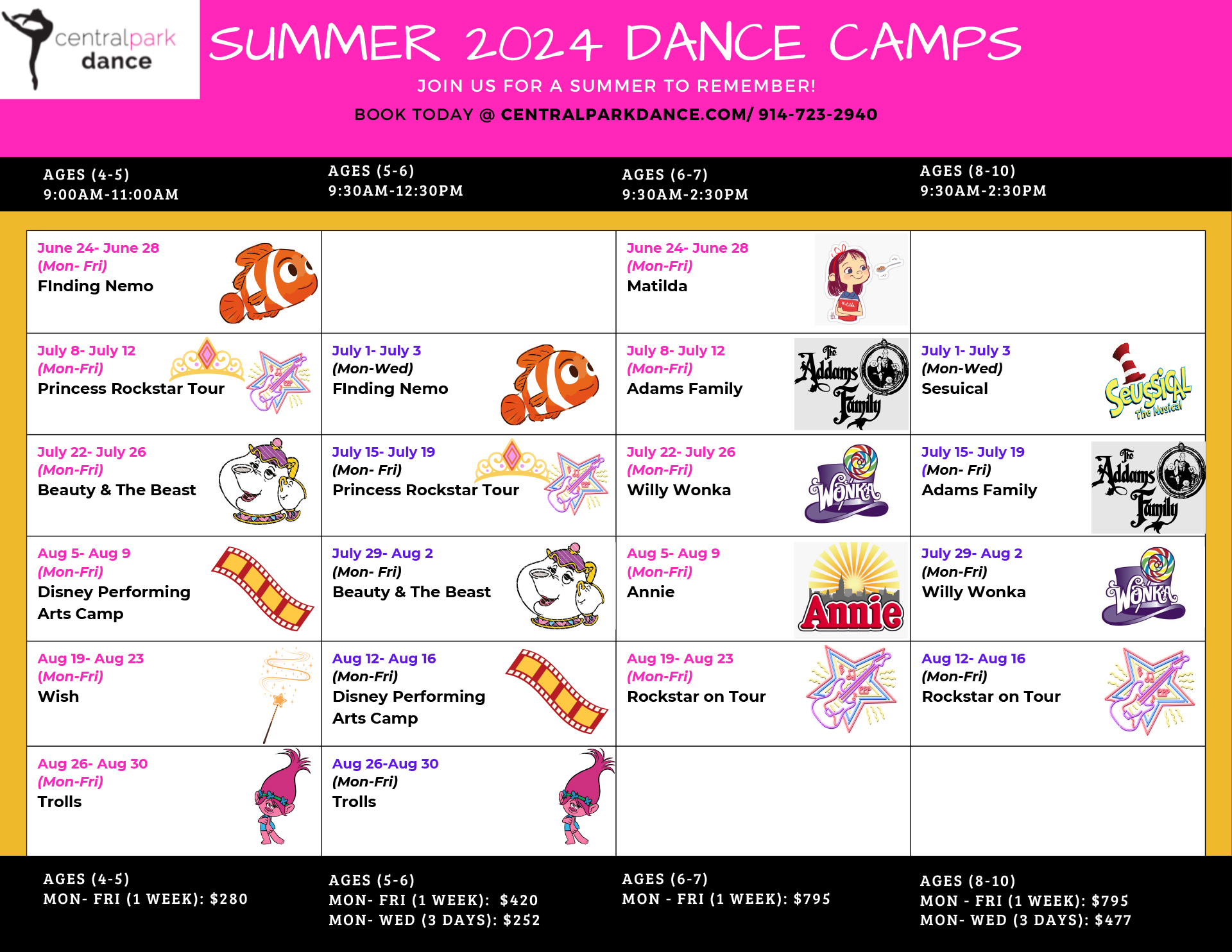 Camps Ages 4-5, 5-6, 6-7, 8-10 - Central Park Dance